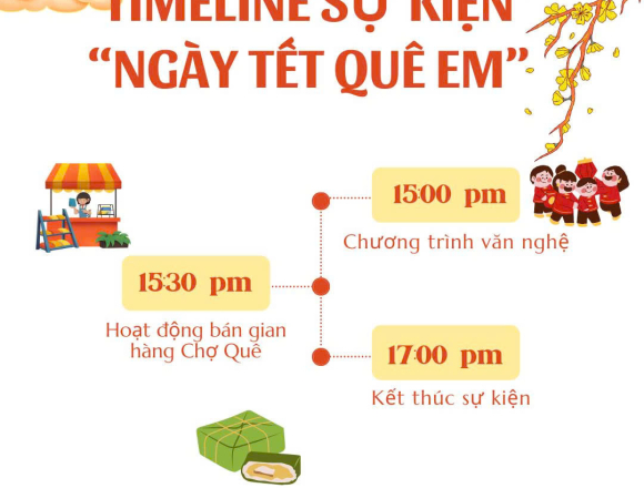 THƯ MỜI THAM DỰ SỰ KIỆN "TẾT QUÊ EM"
